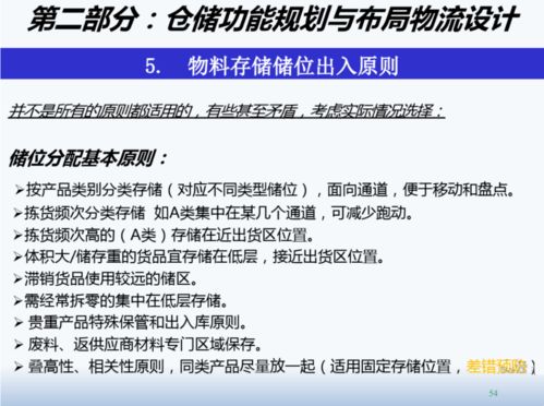 精益工厂布局设计与物流规划