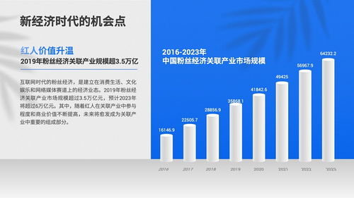 打工人PPT 点击查看 PPT封面 人物排版设计 PPT排版设计 PPT封面 PPT模板 PPT排版 PPT版式 PPT金句 PPT目录 PPT致谢 PPT结束 PPT对比内容 PPT组织架构 PPT逻辑结构 PPT表格 PPT数据图表 PPT图片排版 P